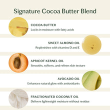 Load image into Gallery viewer, Kate McLeod - Tangerine &amp; Vanilla | Deep Moisturizing Lotion Bar